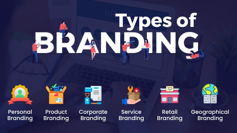 types-of-branding