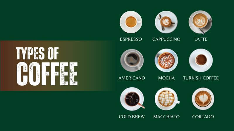 types-of-coffee