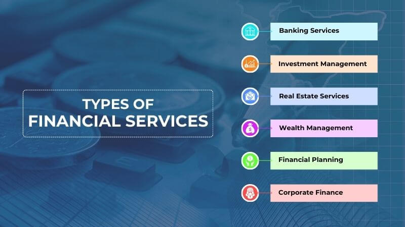 types-of-financial-services