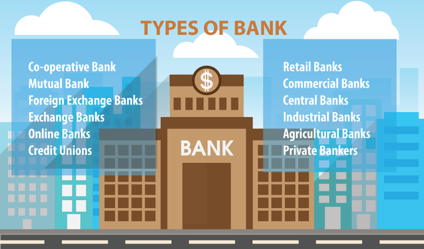 Where Do Banks Keep all the Money