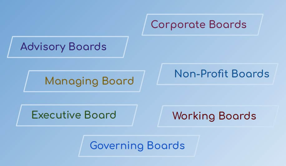 Types of Boards