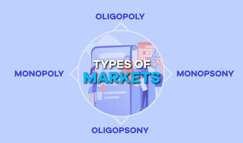 types-of-markets