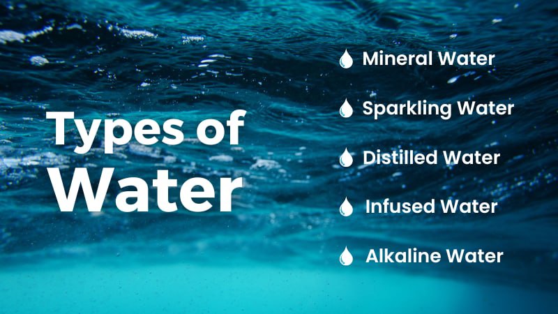 Types of Water: Mineral, Sparkling, Distilled Water and More